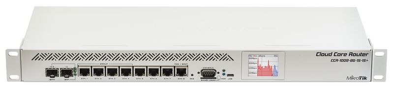 CCR1009-8G-1S-1S+ · - 8ǧ׵ڣ1ǧ׹ڣ1׹