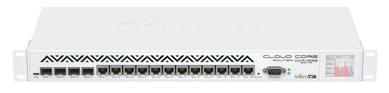 CCR1036-12G-4S Core Router